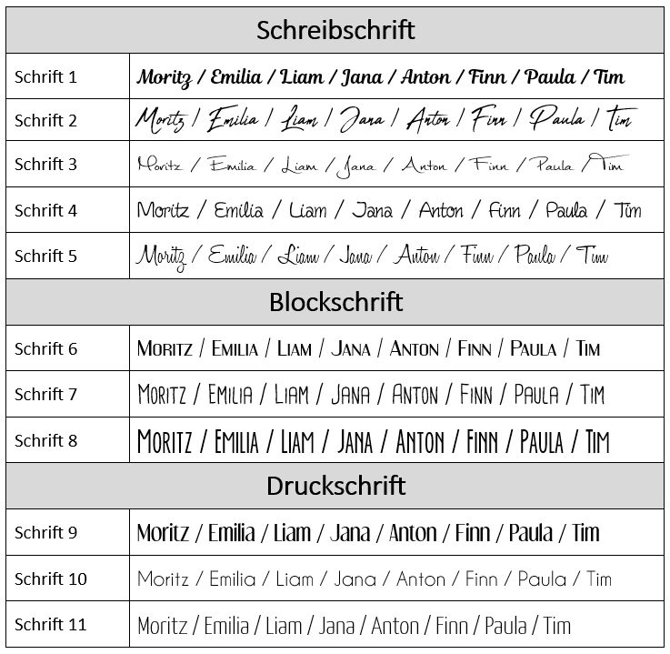 Krabbeldecke "Safari" grün